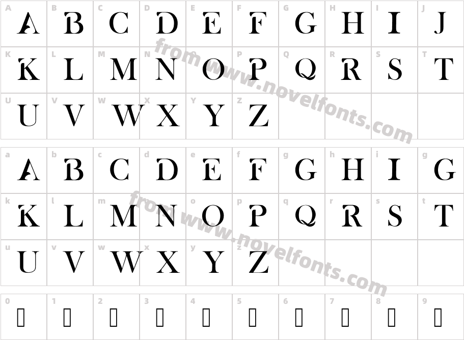 ALBRACharacter Map