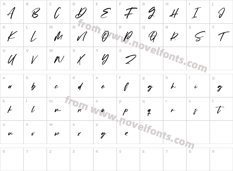 Kreatives FreeCharacter Map