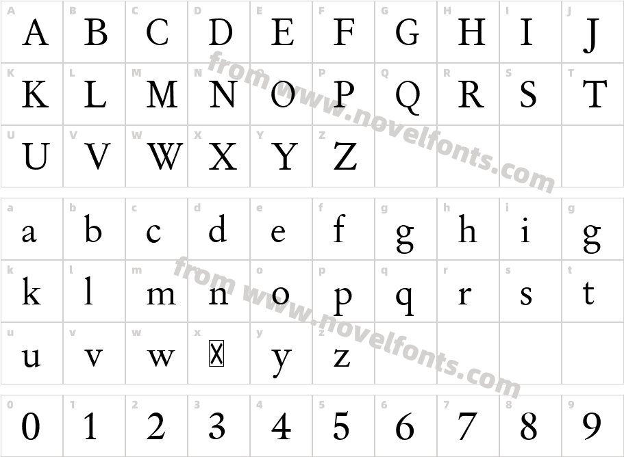 ALPHA DemoCharacter Map
