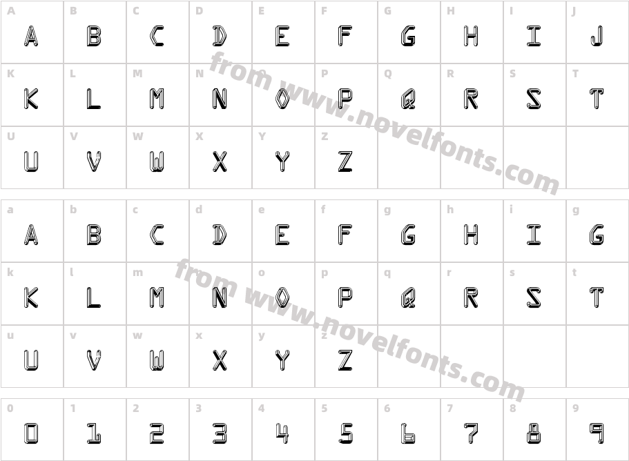 KreditCharacter Map