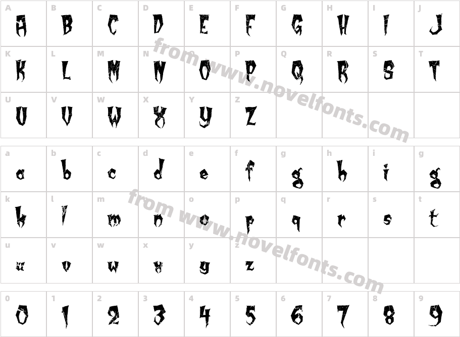 Kreepy KrawlyCharacter Map