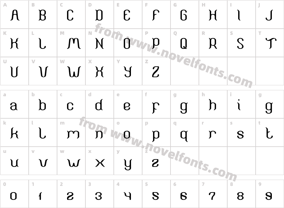 ARUNA AIRA JASMINECharacter Map