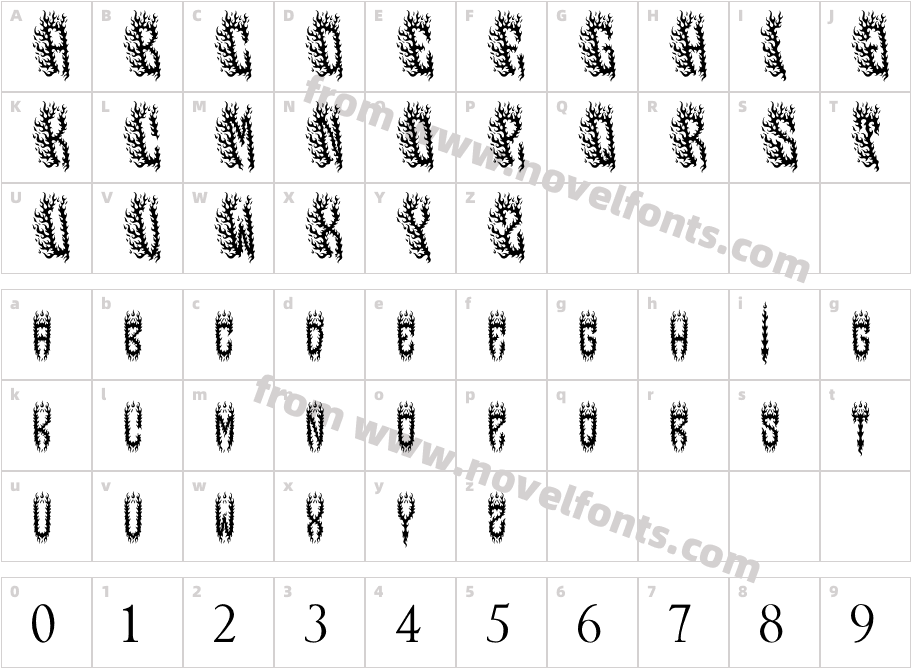 ARZON FIRECharacter Map