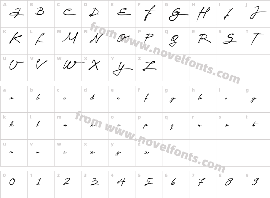 AXR OutrunnerCharacter Map
