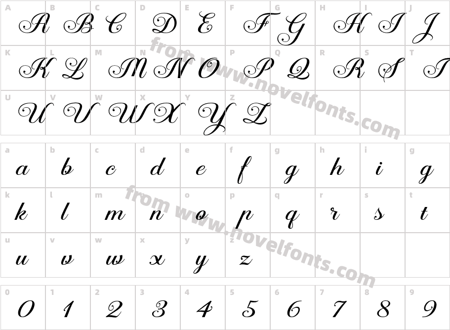 Aaron ScriptCharacter Map