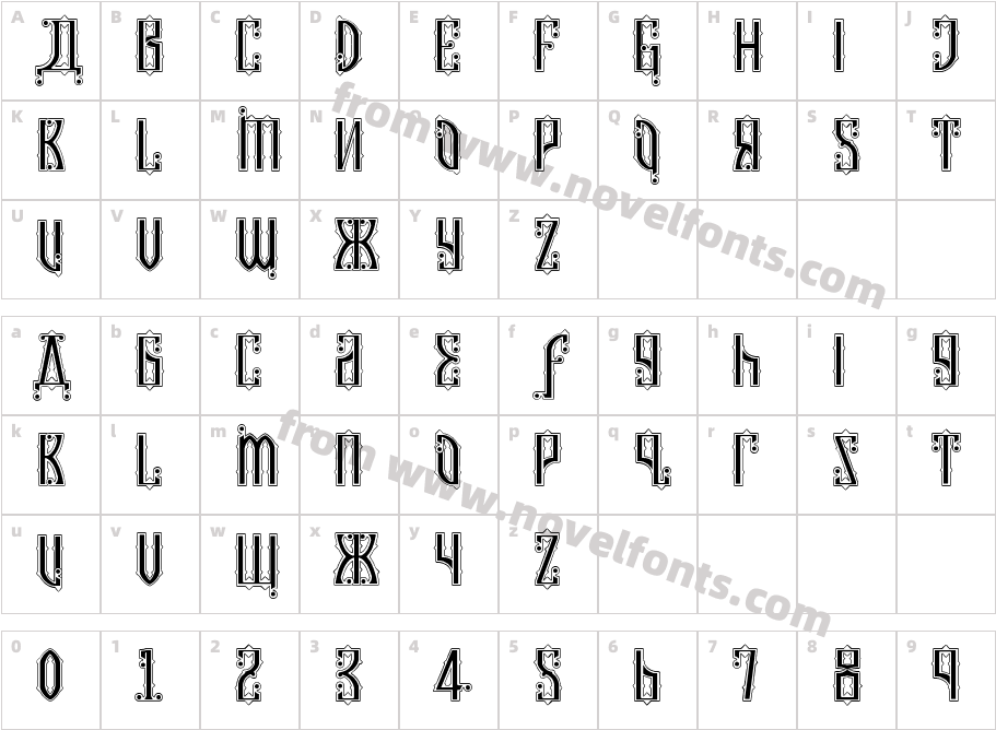 Kremlin CzarCharacter Map