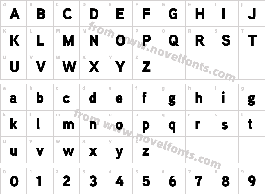 Aaux Next UltraCharacter Map
