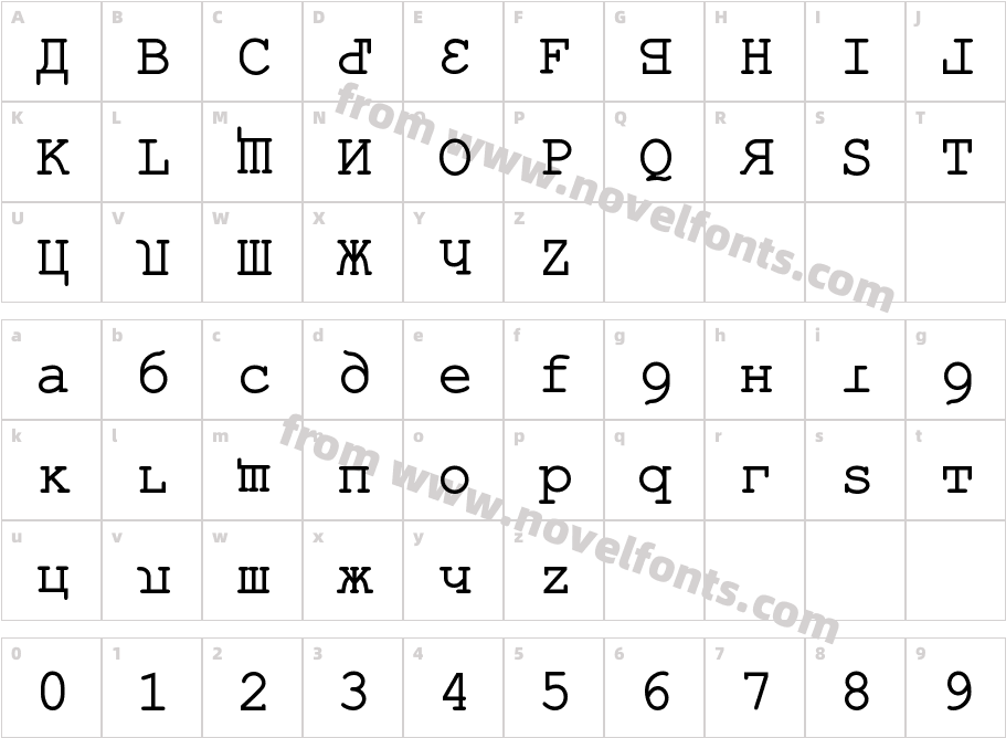 Kremlin Kourier IICharacter Map