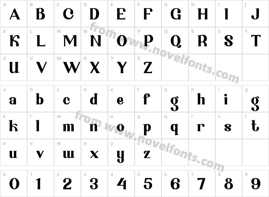 AbimanueCharacter Map