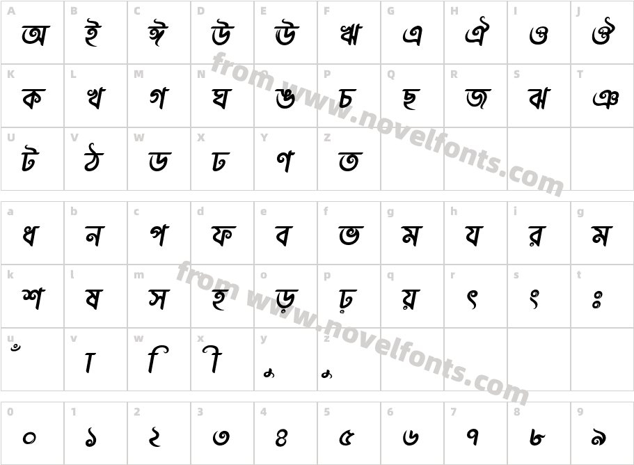 Abirvab Himel Bold ItalicCharacter Map