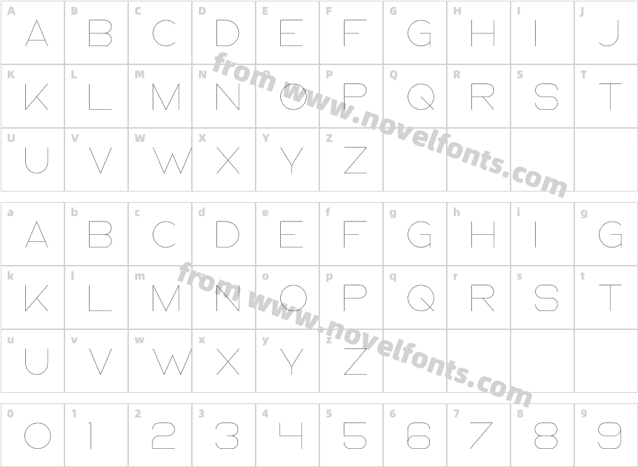 Ablation HairlineCharacter Map