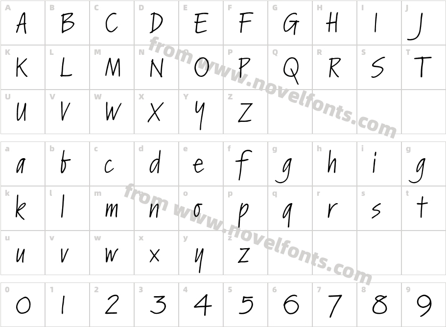 KremlinCCharacter Map