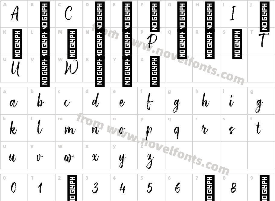 Above The Sky ScriptCharacter Map