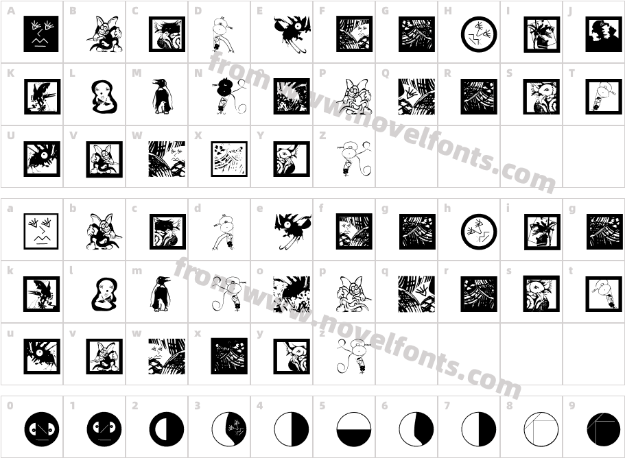 Abstract To ConcreteCharacter Map