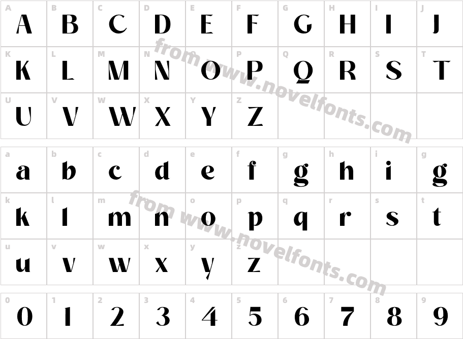 AcolateCharacter Map