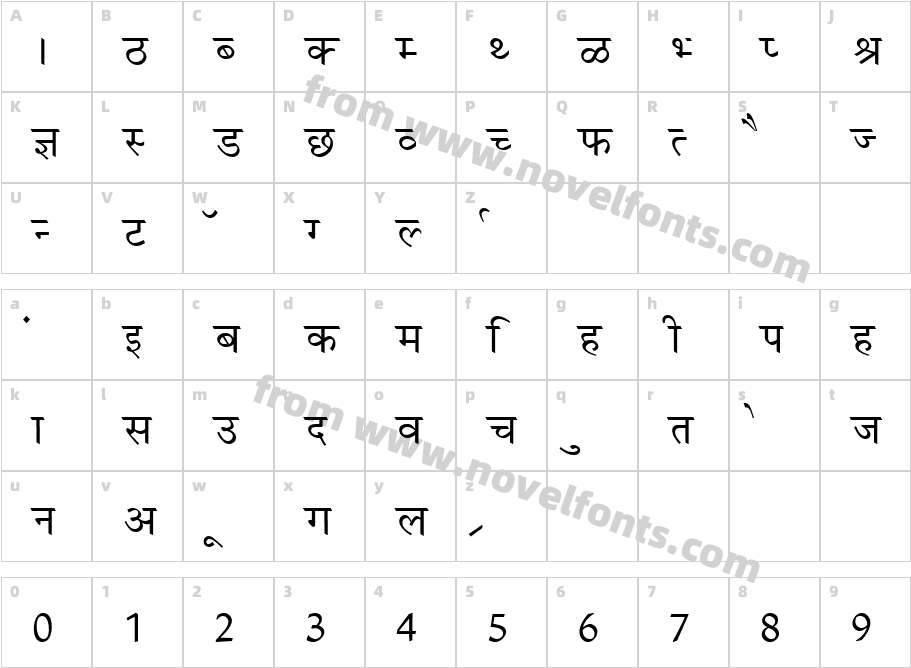 KrishnaCharacter Map