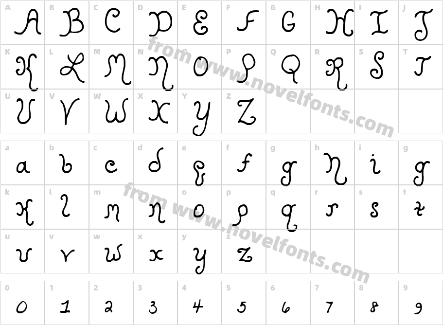 Kristen Curly YOFFCharacter Map