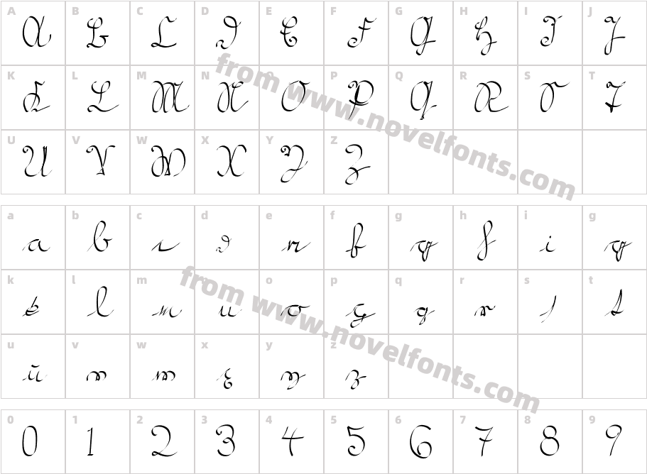 KroeburnCharacter Map