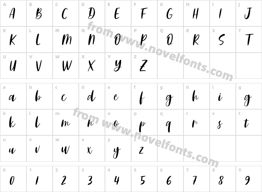 Adelio DarmantoCharacter Map