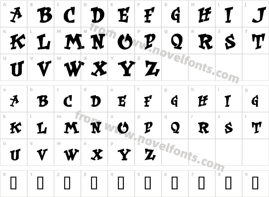 KrtCharacter Map