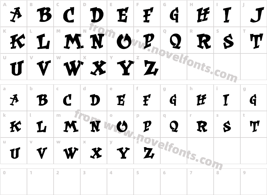 KrtRussellCharacter Map