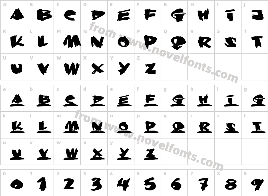 Krunch BunchCharacter Map