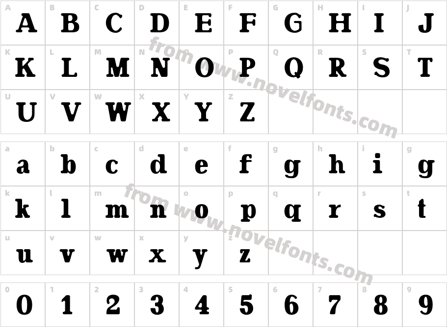 Adena RoundCharacter Map