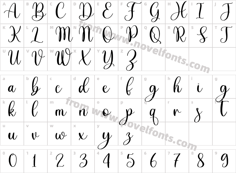 Adinda SayangCharacter Map