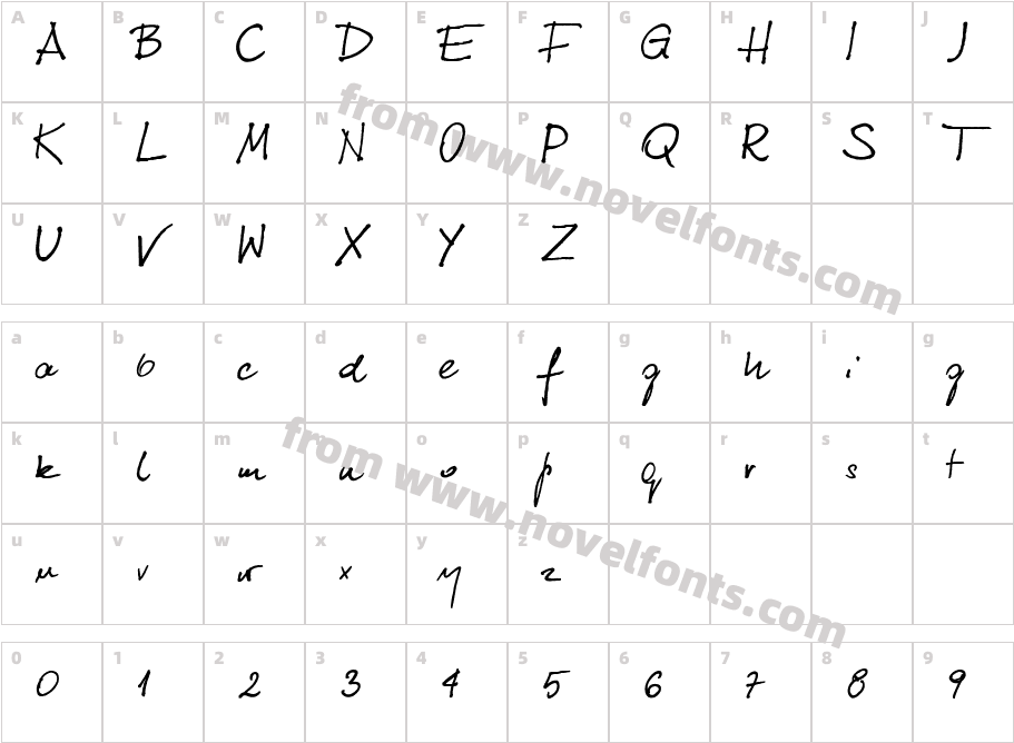 Kuba RecznyCharacter Map