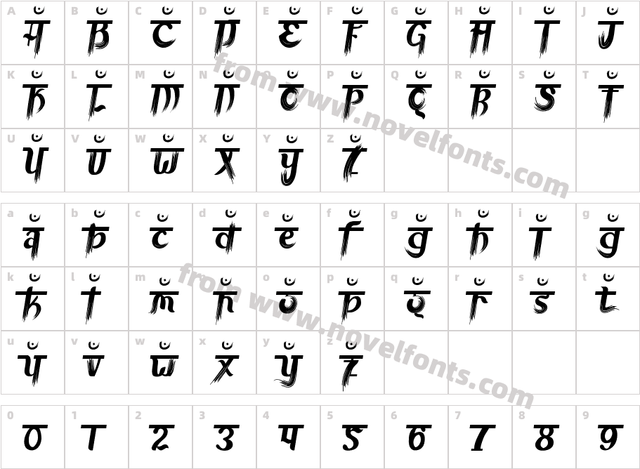 Advait FiveCharacter Map