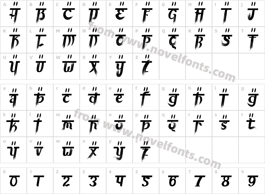 Advait FourCharacter Map