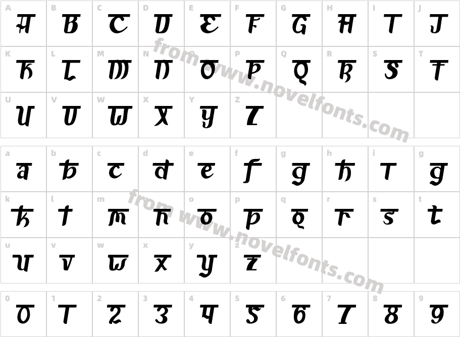 Advait OneCharacter Map