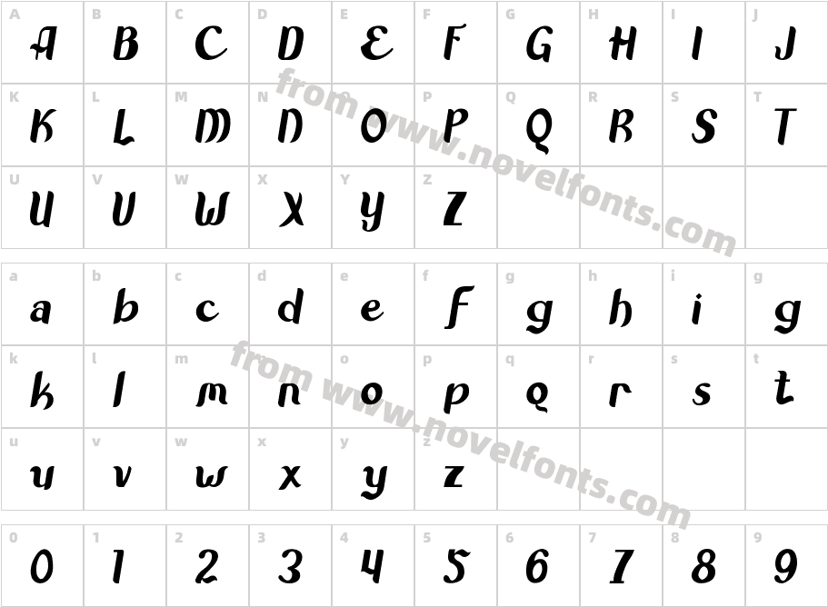Advait RegularCharacter Map