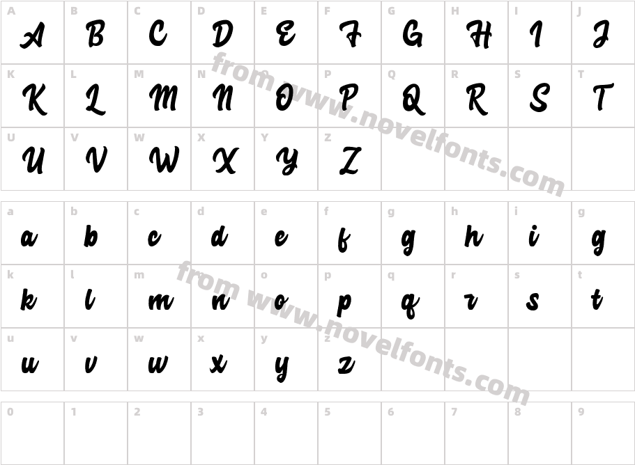 Advocate ScriptCharacter Map