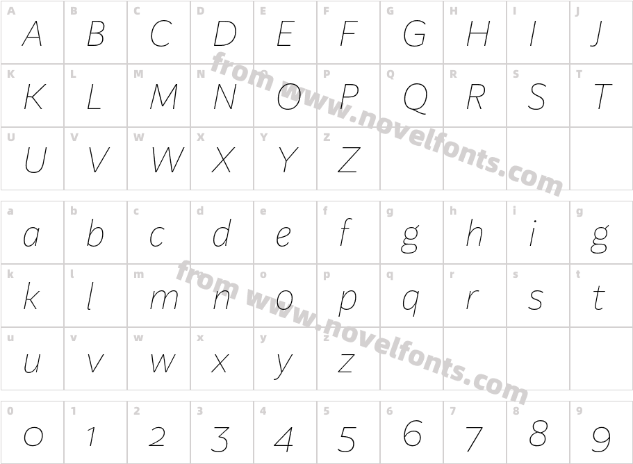 Aestetico Formal Thin ItCharacter Map