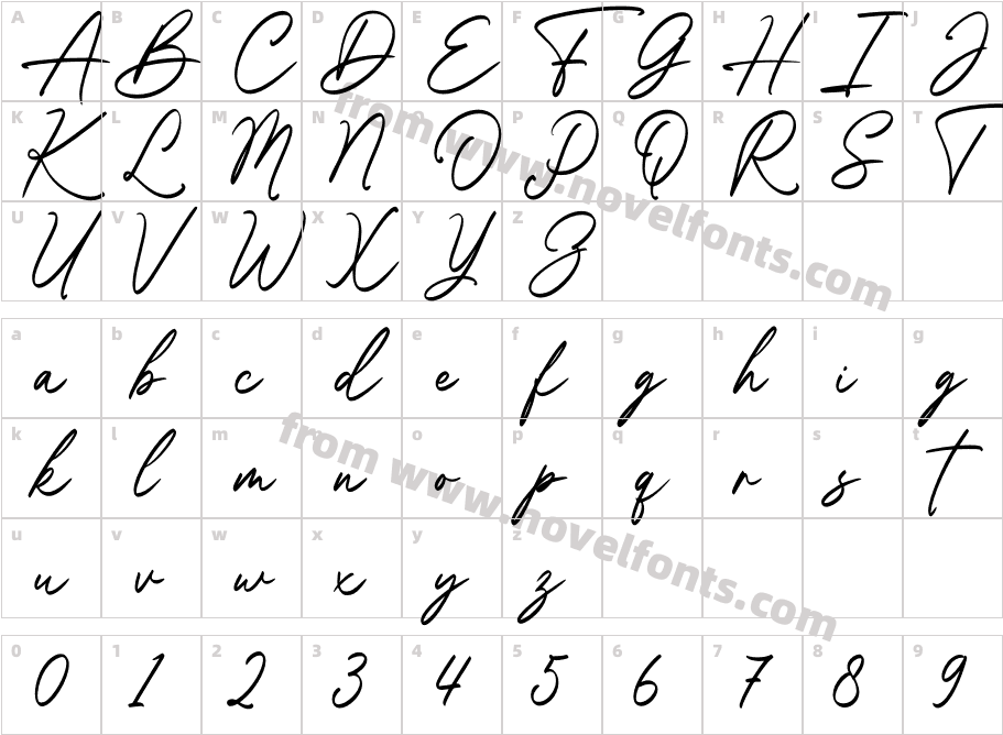 Aesthete SignatureCharacter Map