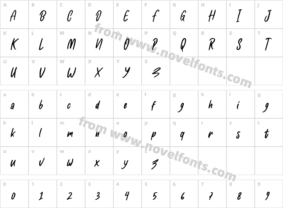 Affectsides AltCharacter Map
