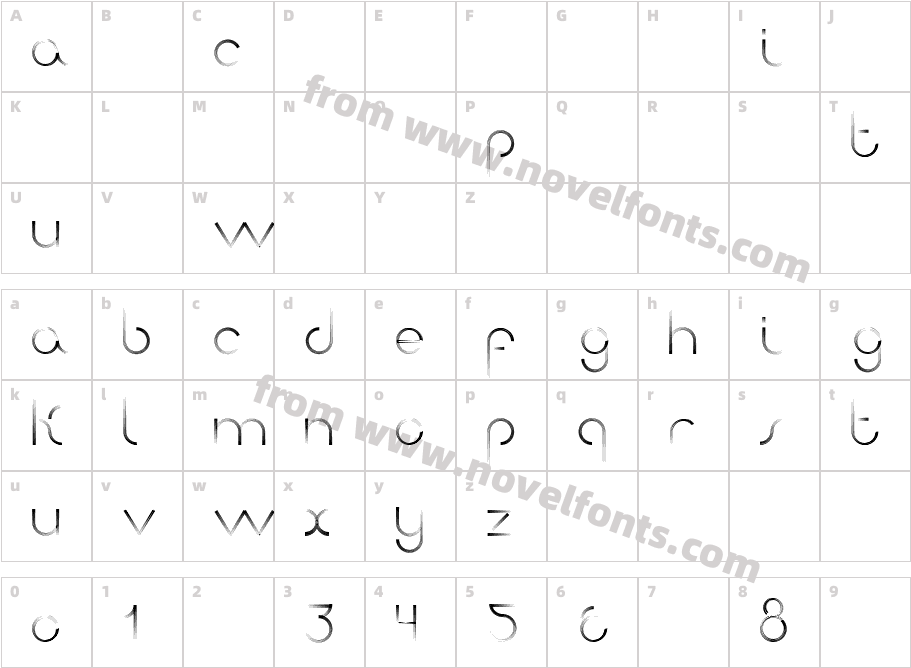 Afrobeat LightCharacter Map