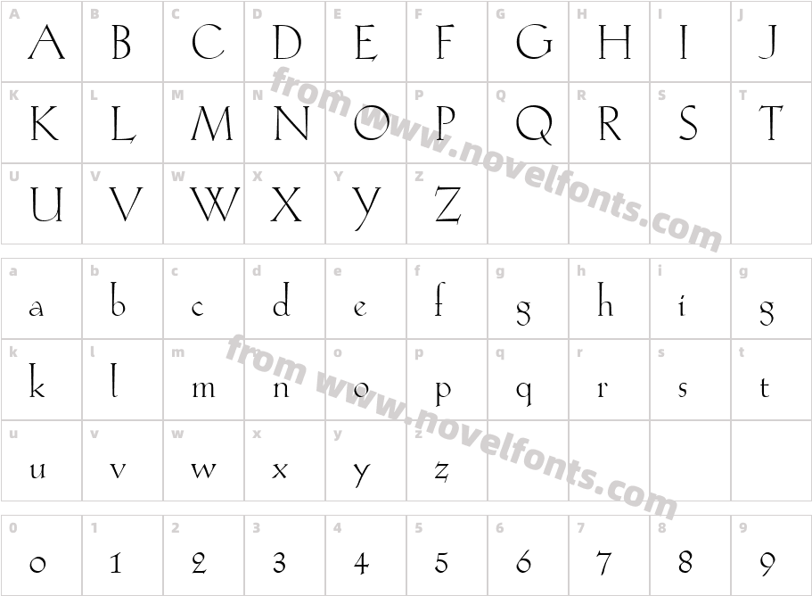 Kuenstler165 BTCharacter Map