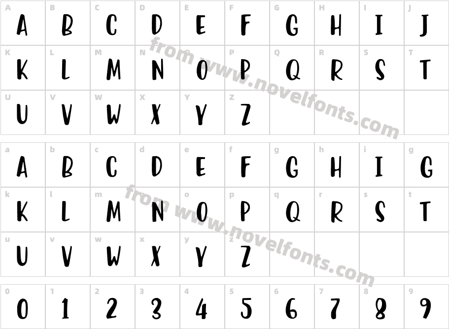 Kulhu OneCharacter Map