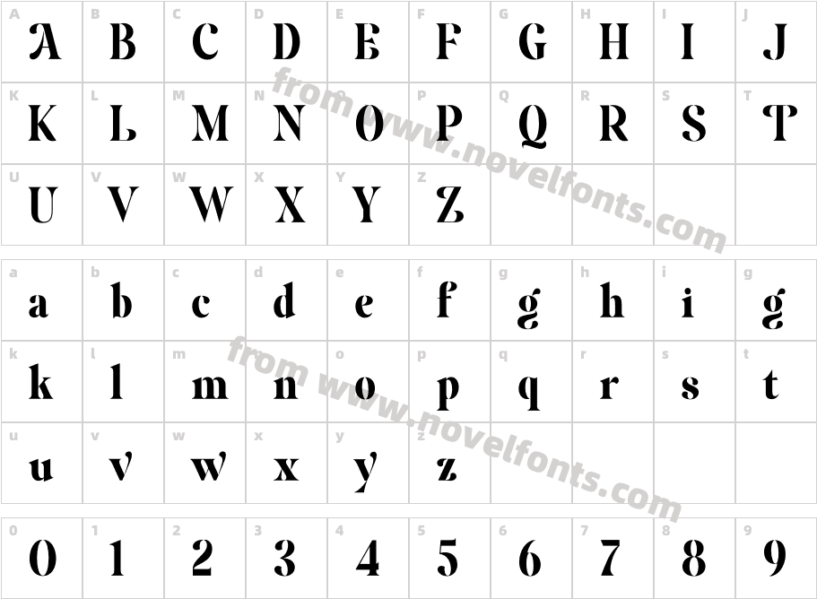 Agitan DisplayCharacter Map
