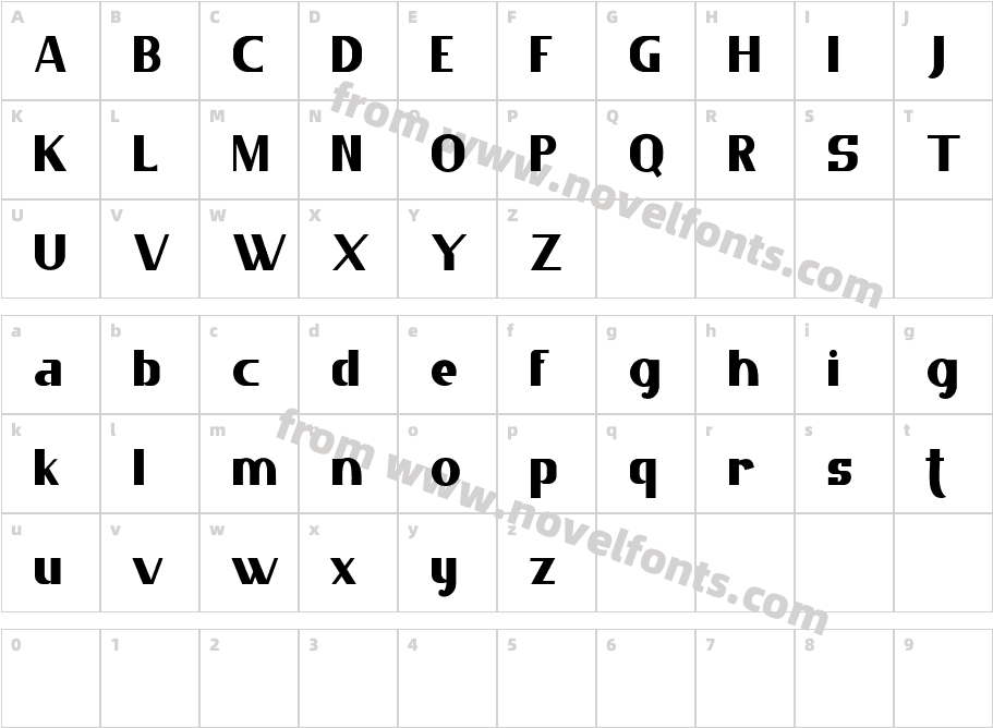 Agites FREECharacter Map