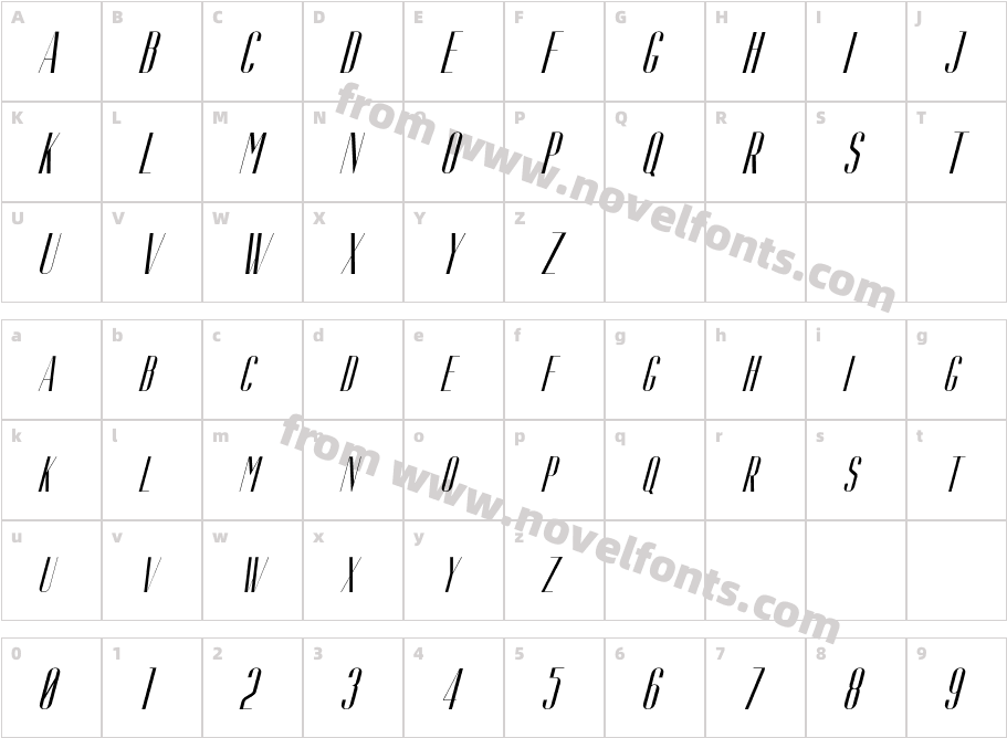 Aguero Sans ItalicCharacter Map