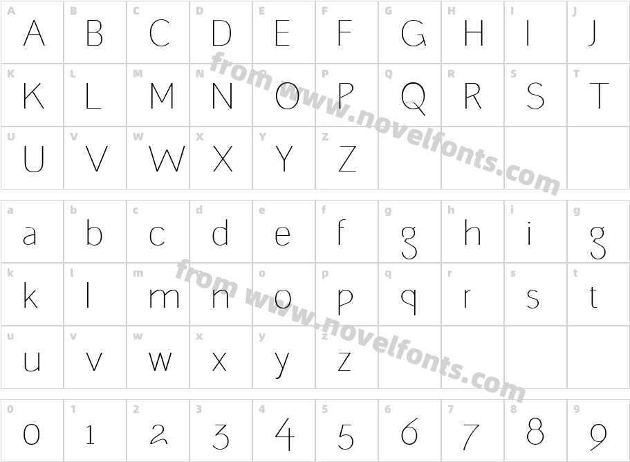 Ahpuch. Apollyon ThinCharacter Map