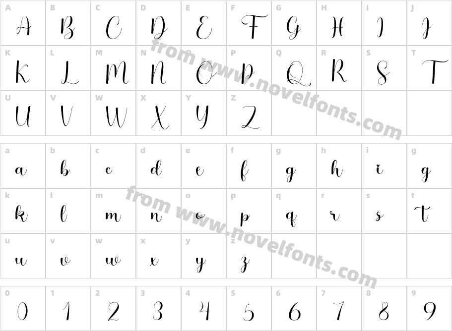 AinsleyCharacter Map