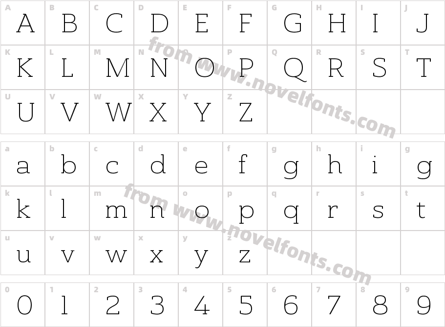 Ainslie Slab Ext LigCharacter Map