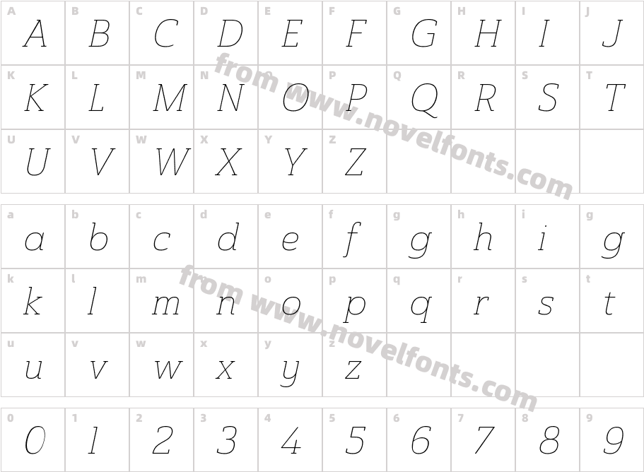 Ainslie Slab Nor Thi ItCharacter Map