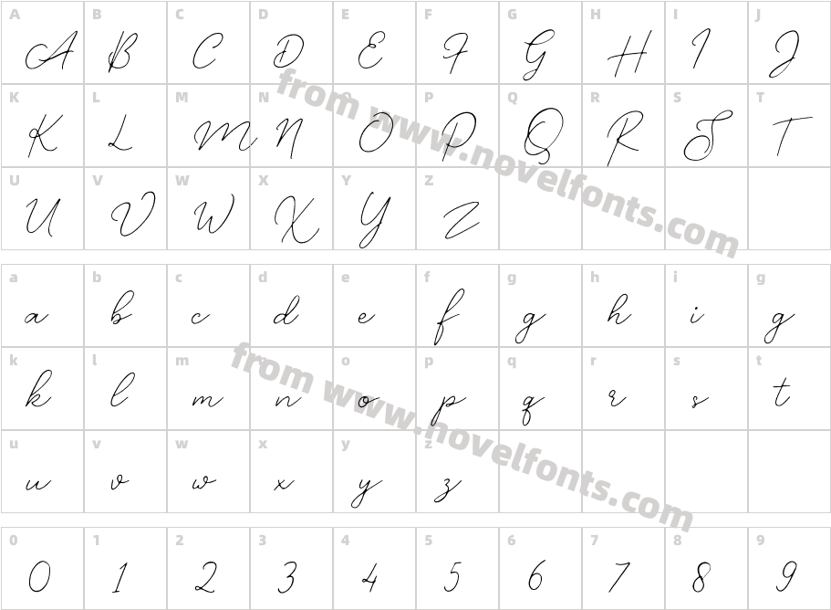 Airwaves Script OneCharacter Map