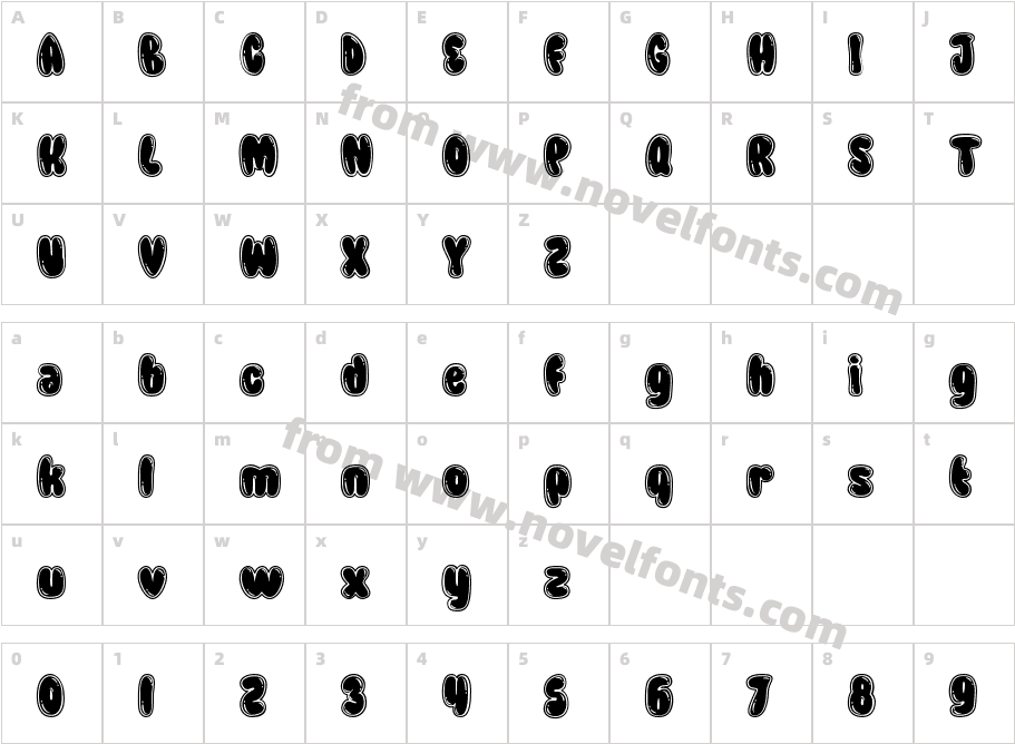Airy Wonders FourCharacter Map
