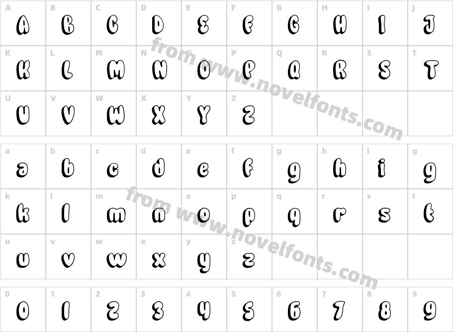 Airy Wonders OneCharacter Map